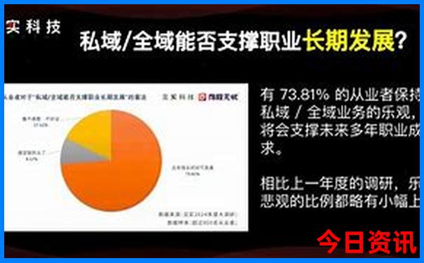 兴隆免费自驾游的景点
